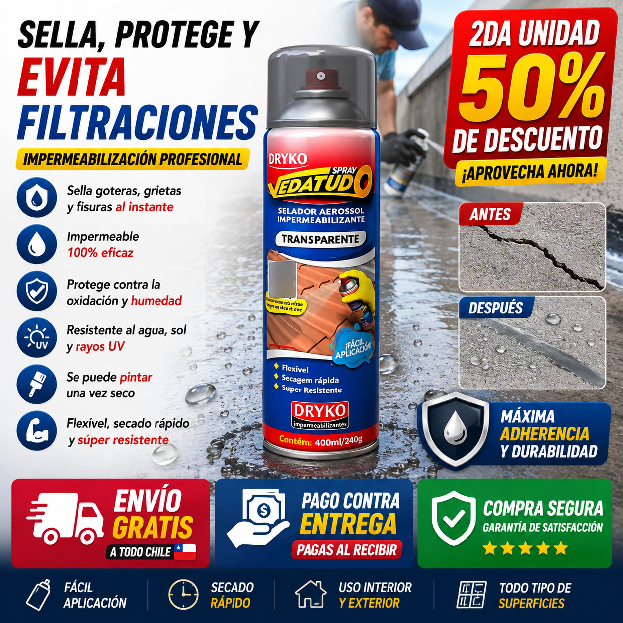 StopLeak - Impermeabiliza grietas sin llamar a un maestro 400 ml
