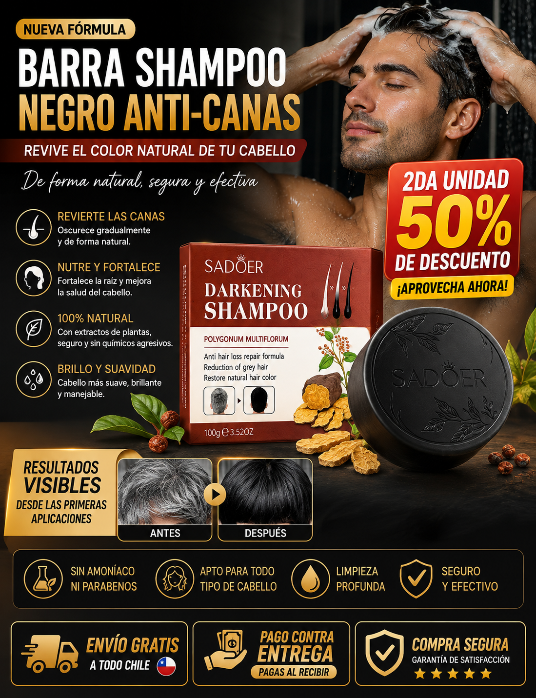 RevivaHair - Menos canas cada vez que te lavas el pelo