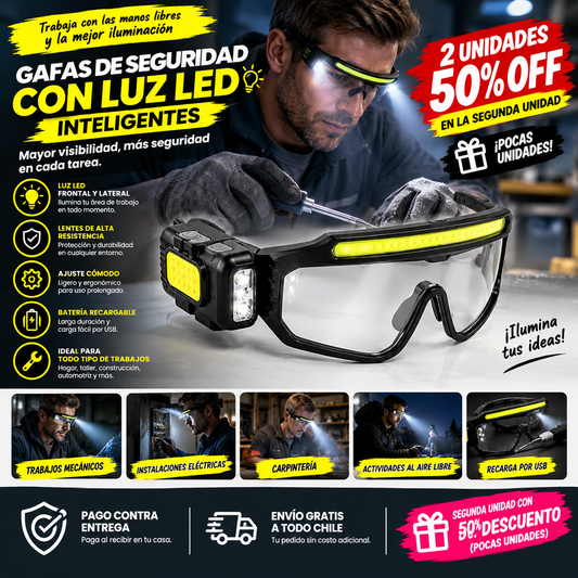 LumiShield Pro - Ve y protege con ambas manos libres