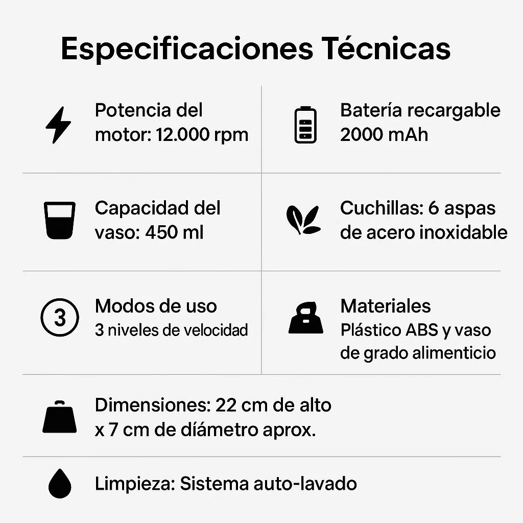 BlendGo - Tu batido listo en cualquier lugar